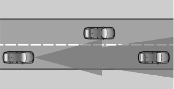 BMW X3. Sicherheit