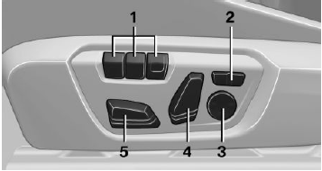 BMW X3. Einstellen