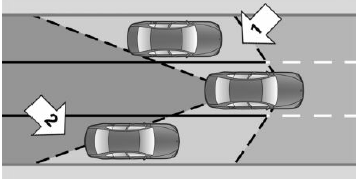 BMW X3. Sicherheit