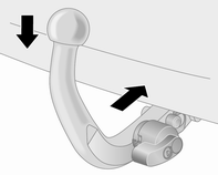 Opel Antara. Anhängerzugvorrichtung