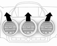 Opel Antara. Belüftungsdüsen