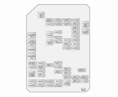 Opel Antara. Elektrische Anlage