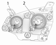 Opel Antara. Glühlampen auswechseln