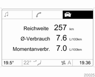 Opel Antara. Info-Displays