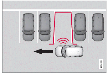 Volvo XC60. Aktive Einparkhilfe verwenden