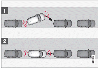 Volvo XC60. Aktive Einparkhilfe verwenden