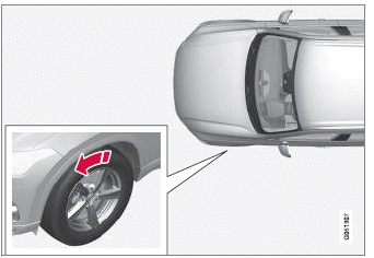 Volvo XC60. Drehrichtung des Reifens