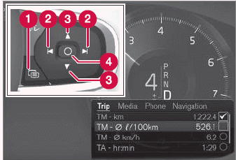 Volvo XC60. Verwaltung des App-Menüs im Fahrerdisplay