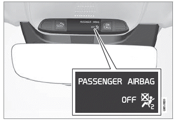 Volvo XC60. Beifahrerairbag aktivieren und deaktivieren