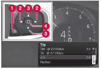 Volvo XC60. Fahrdaten auf dem Fahrerdisplay anzeigen