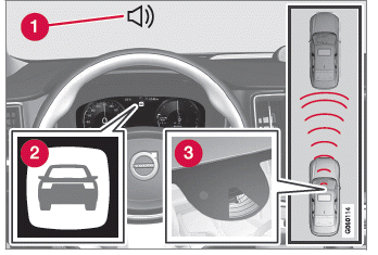 Volvo XC60. City Safety