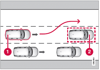 Volvo XC60. City Safety - Lenkeingriff bei Ausweichmanövern