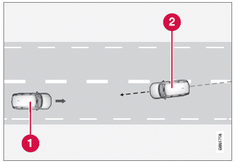 Volvo XC60. City Safety-Bremsung bei Gegenverkehr