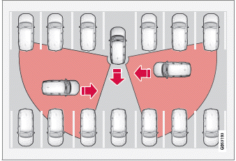 Volvo XC60. Cross Traffic Alert