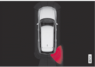 Volvo XC60. Cross Traffic Alert