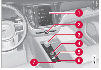 Volvo XC60. Displays und Bedienelemente auf Fahrerseite bei Linkslenkern/Rechtslenkern