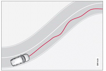 Volvo XC60. Driver Alert Control 