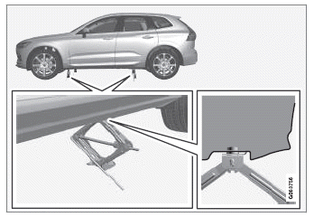 Volvo XC60. Fahrzeug anheben