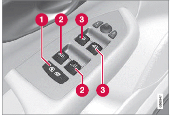 Volvo XC60. Fensterheber