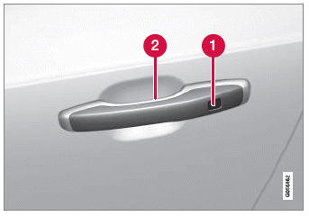 Volvo XC60. Schlüsselloses System und berührungsempfindliche Flächen