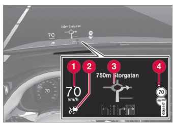 Volvo XC60. Head-Up-Display