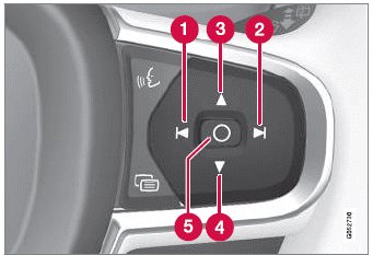 Volvo XC60. Einstellungen für Head-Up-Display