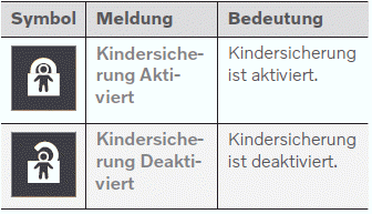 Volvo XC60. Kindersicherung aktivieren und deaktivieren