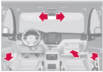 Volvo XC60. Innenausstattung