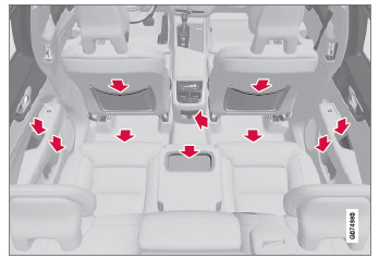 Volvo XC60. Innenausstattung