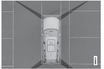 Volvo XC60. Begrenzungen für die Kameraund Radareinheit