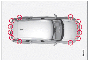 Volvo XC60. Wartungsempfehlungen für Kamera- und Radareinheit