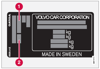 Volvo XC60. Farbcodes