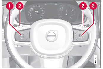 Volvo XC60. Lenkrad-Bedienelemente und Signalhorn