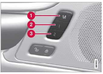 Volvo XC60. Position von Sitzen, Außenspiegeln und Head-up-Display speichern