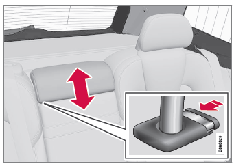 Volvo XC60. Kopfstützen im Fond einstellen