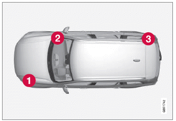 Volvo XC60. Sicherungen und Sicherungskästen