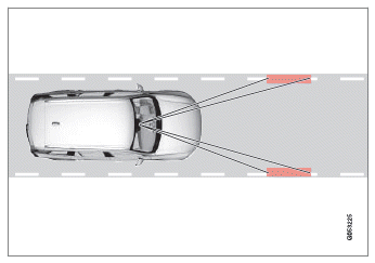 Volvo XC60. Spurassistent