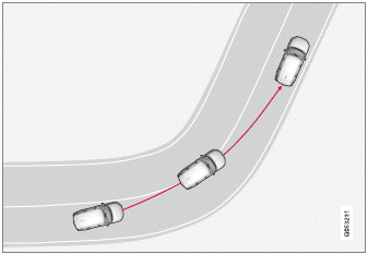 Volvo XC60. Spurassistent