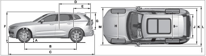 Volvo XC60. Maße 