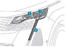 Peugeot 5008. Ausführung mit 