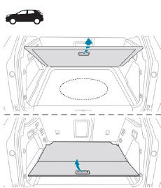 Peugeot 5008. Zugang zum Werkzeug