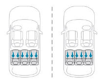 Peugeot 5008. "ISOFIX"-Halterungen