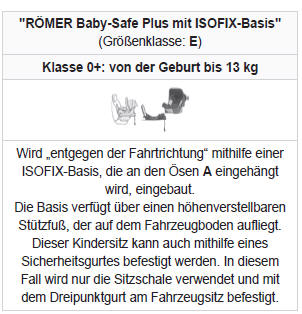 Peugeot 5008. Empfohlene ISOFIX-Kindersitze