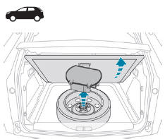 Peugeot 5008. Zugriff auf das Reserverad