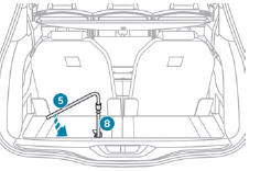 Peugeot 5008. Winde und Reserverad verstauen