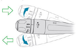 Peugeot 5008. Fahrtrichtungsanzeiger (Blinker) 