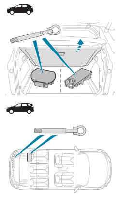 Peugeot 5008. Zugang zum Werkzeug