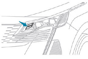Peugeot 5008. Statisches Abbiegelicht