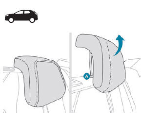 Peugeot 5008. Kopfstützen hinten