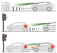 Peugeot 5008. Active Safety Brake